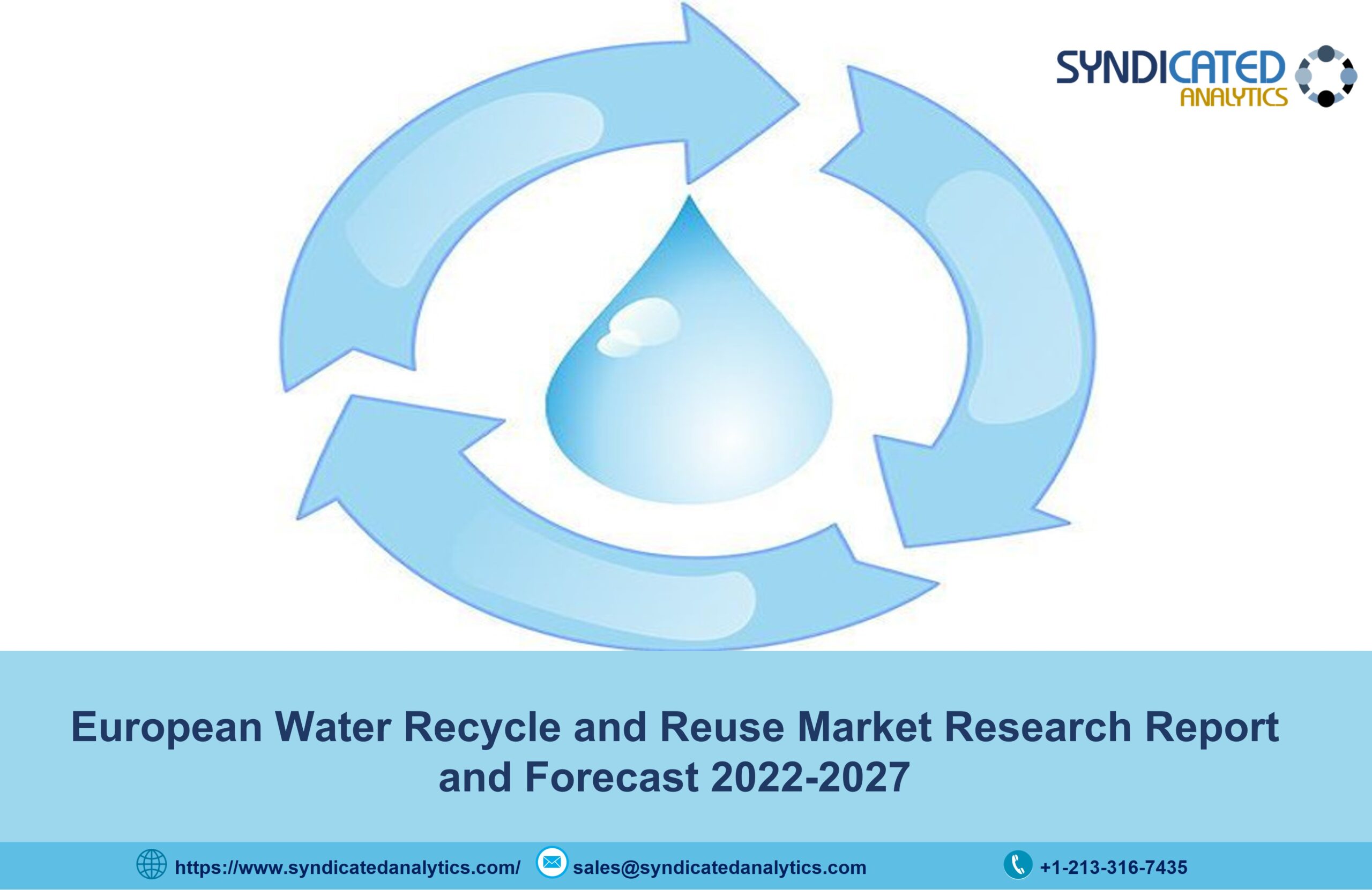 European Water Recycle and Reuse Market