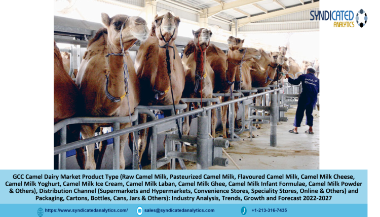 GCC Camel Dairy Market Share