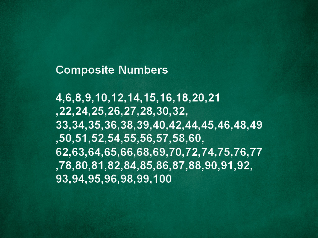 Factors Of Prime And Composite Numbers