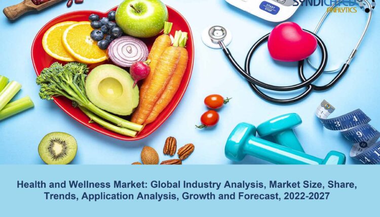 Health and Wellness Market
