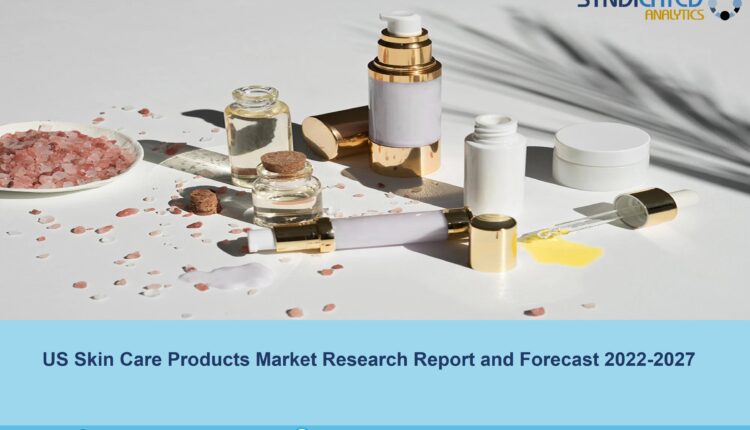 US Skin Care Products Market